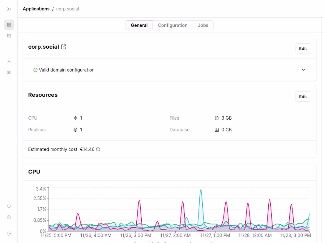 Cover image for Cloudplane Hosting Platform