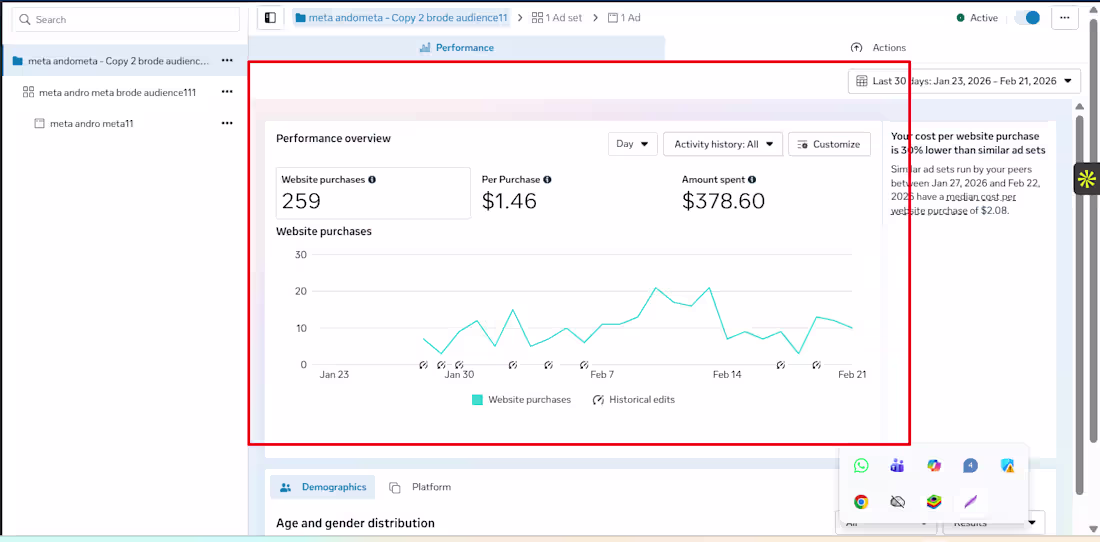 Cover image for Just wrapped up analyzing a