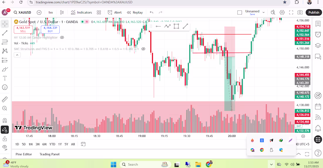 Cover image for 🚀 Learn Forex Trading Strategies & Get Consistent Results! ...