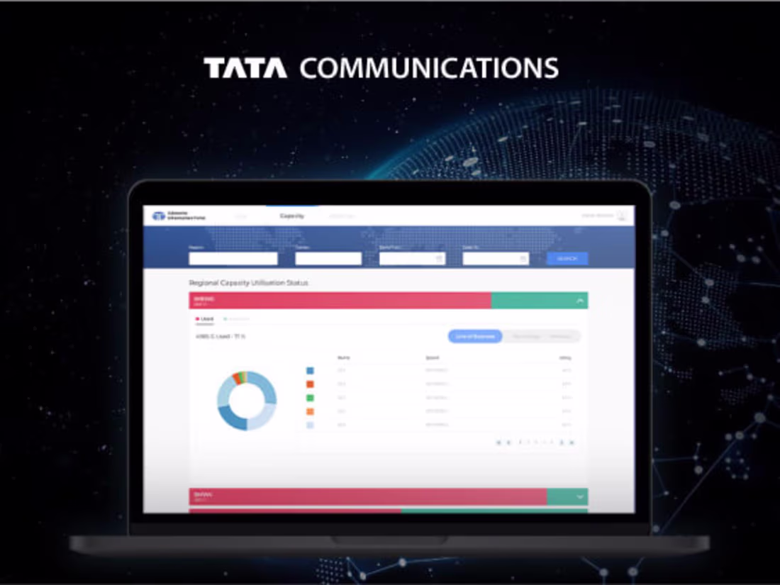 Cover image for TATA Submarine Infrastructure Portal