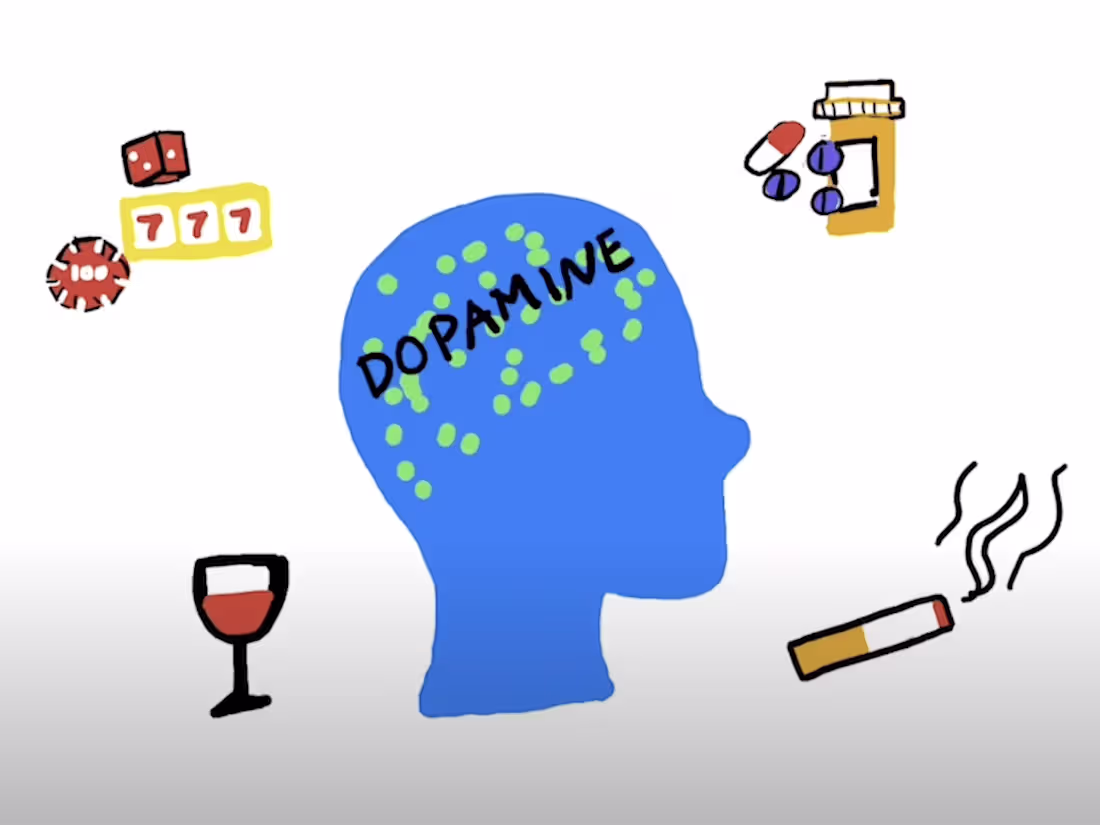 Cover image for Understanding Addiction: A Complex Web Of Factors