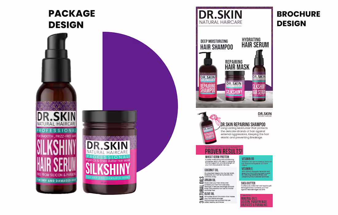 Cover image for Packaging Design