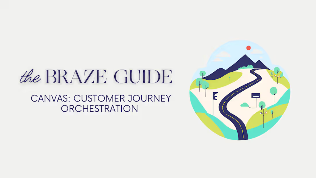 Cover image for At Wysh (fintech/insurtech), I led