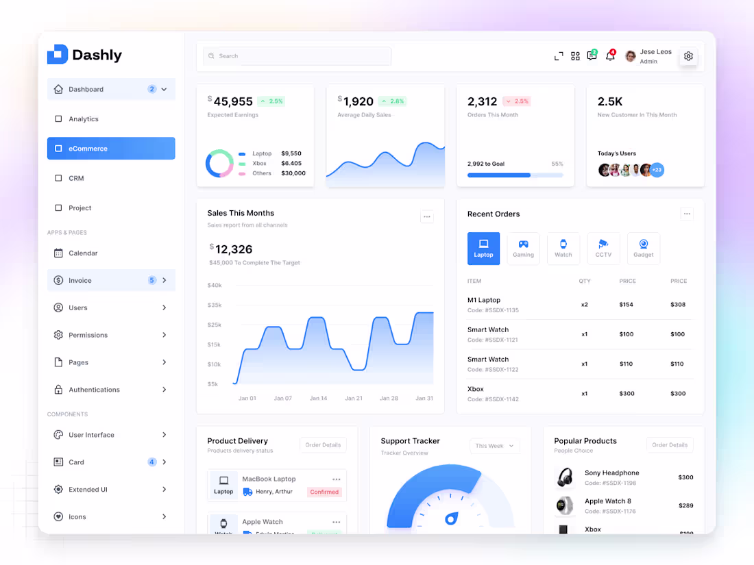 Cover image for ✦ Dashly — eCommerce Dashboard Dashly eCommerce is a modern ...