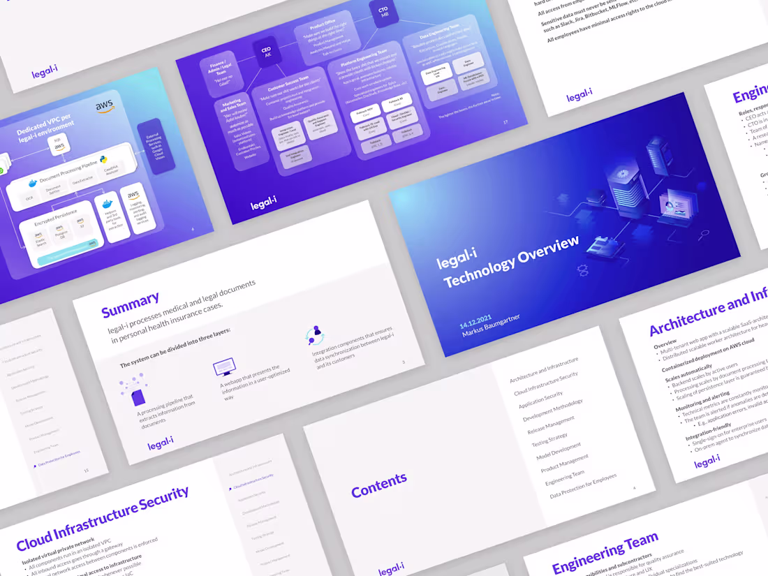 Cover image for Sleek presentation design for an insurance tech startup