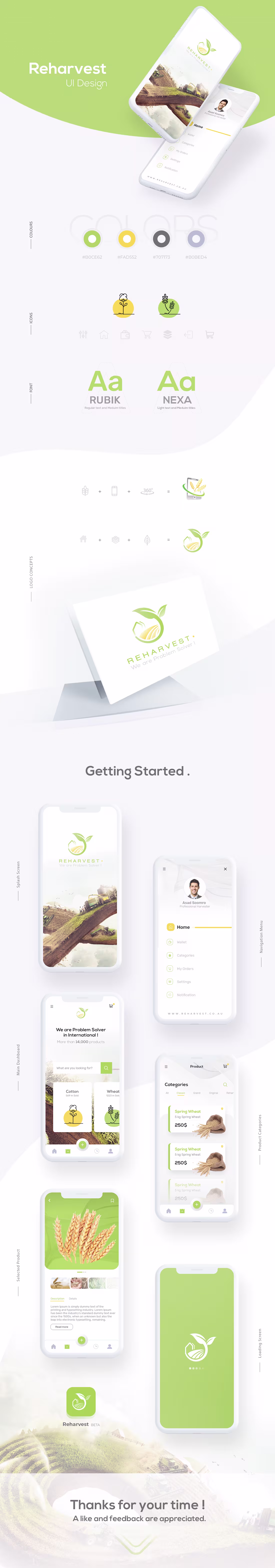 Cover image for Reharvest (UX Case Study)