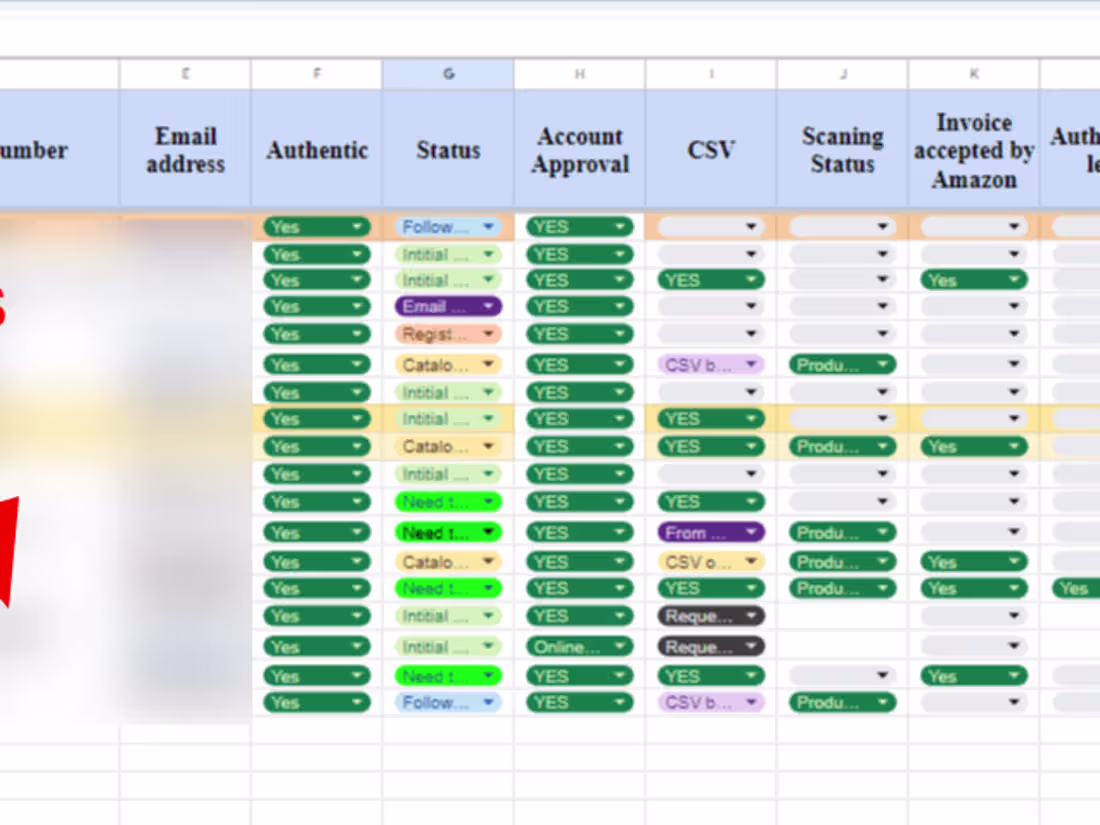 Cover image for Amazon Wholesale Lead Generation