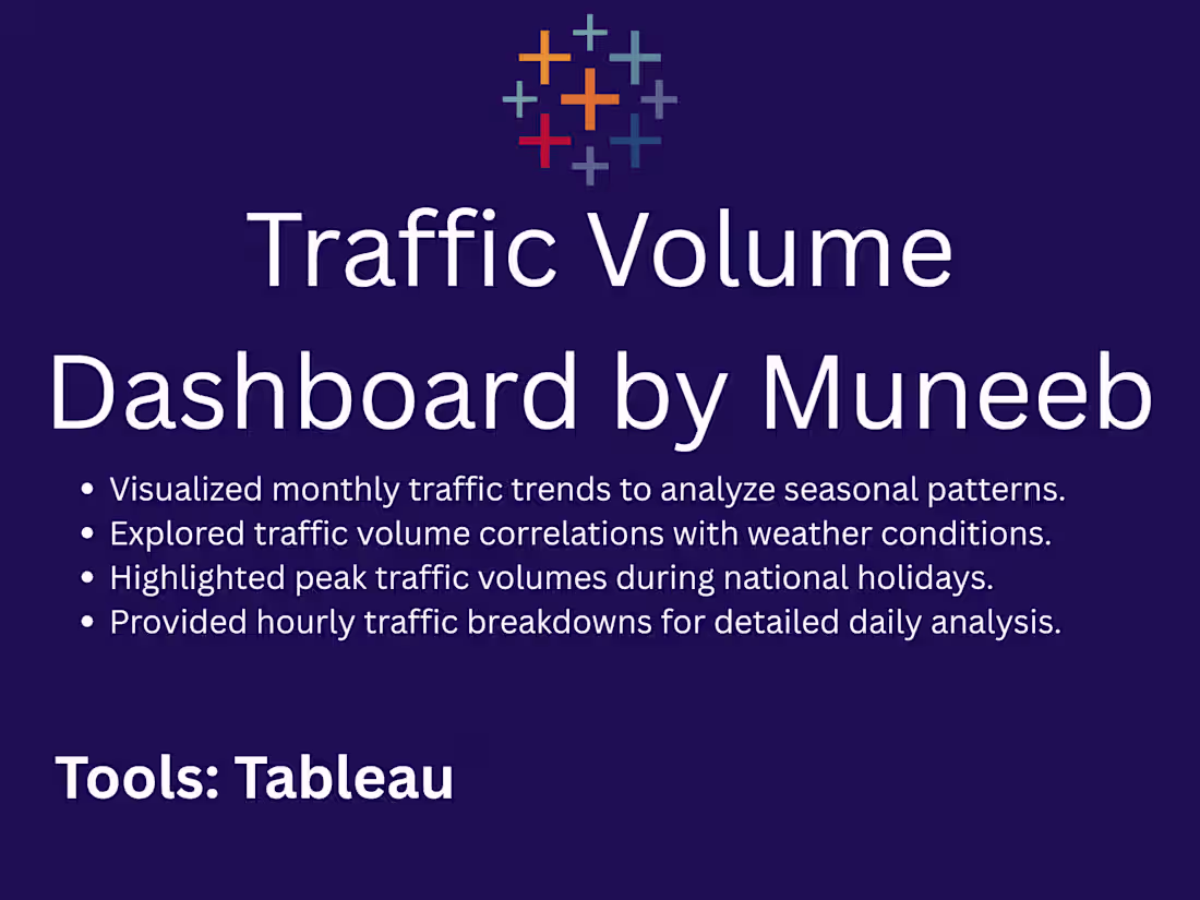 Cover image for Traffic Volume Dashboard by Muneeb