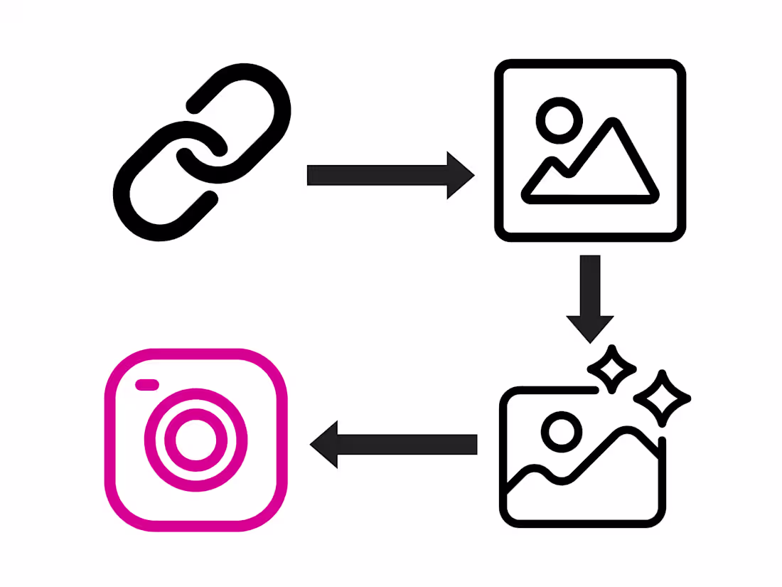 Cover image for Instagram Story Generator