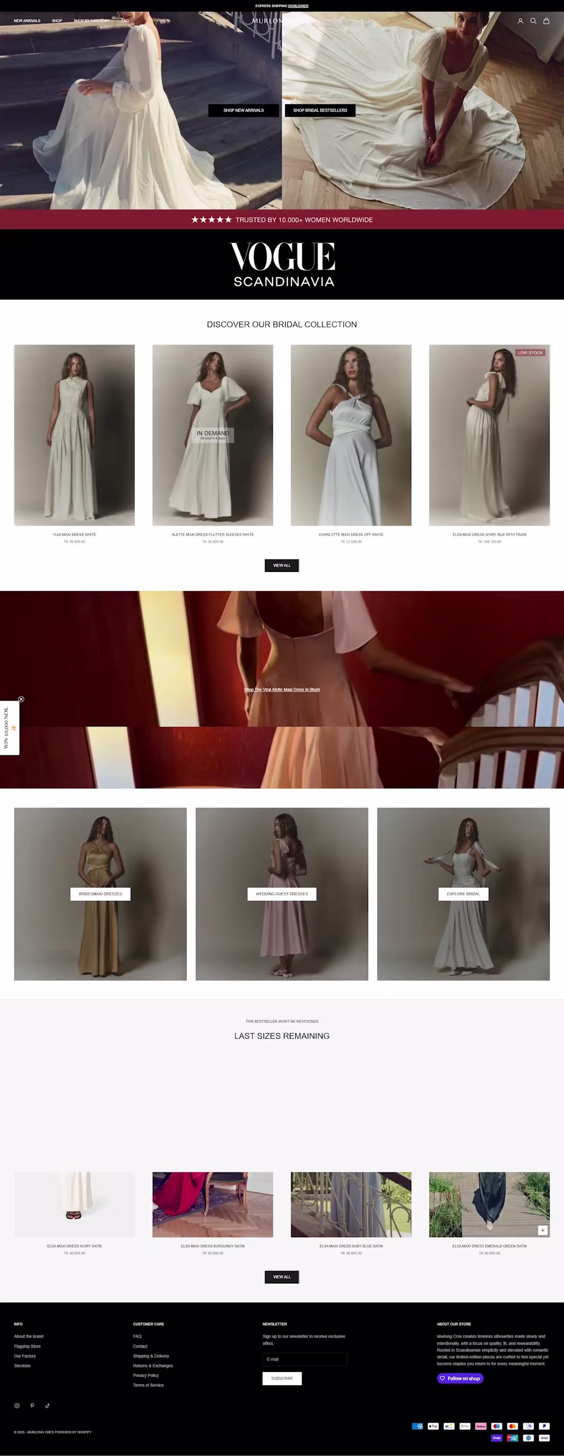 Cover image for Shopify Dress Store