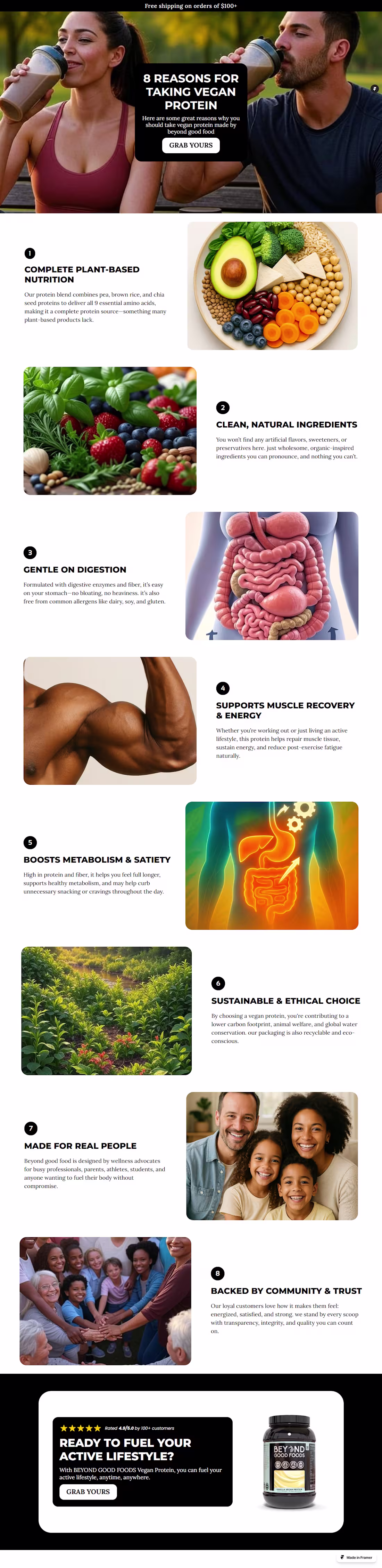 Cover image for Listicle page design