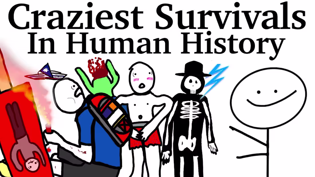 Cover image for Craziest Survival Stories
