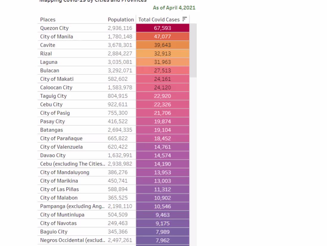 Cover image for Data entry using google maps