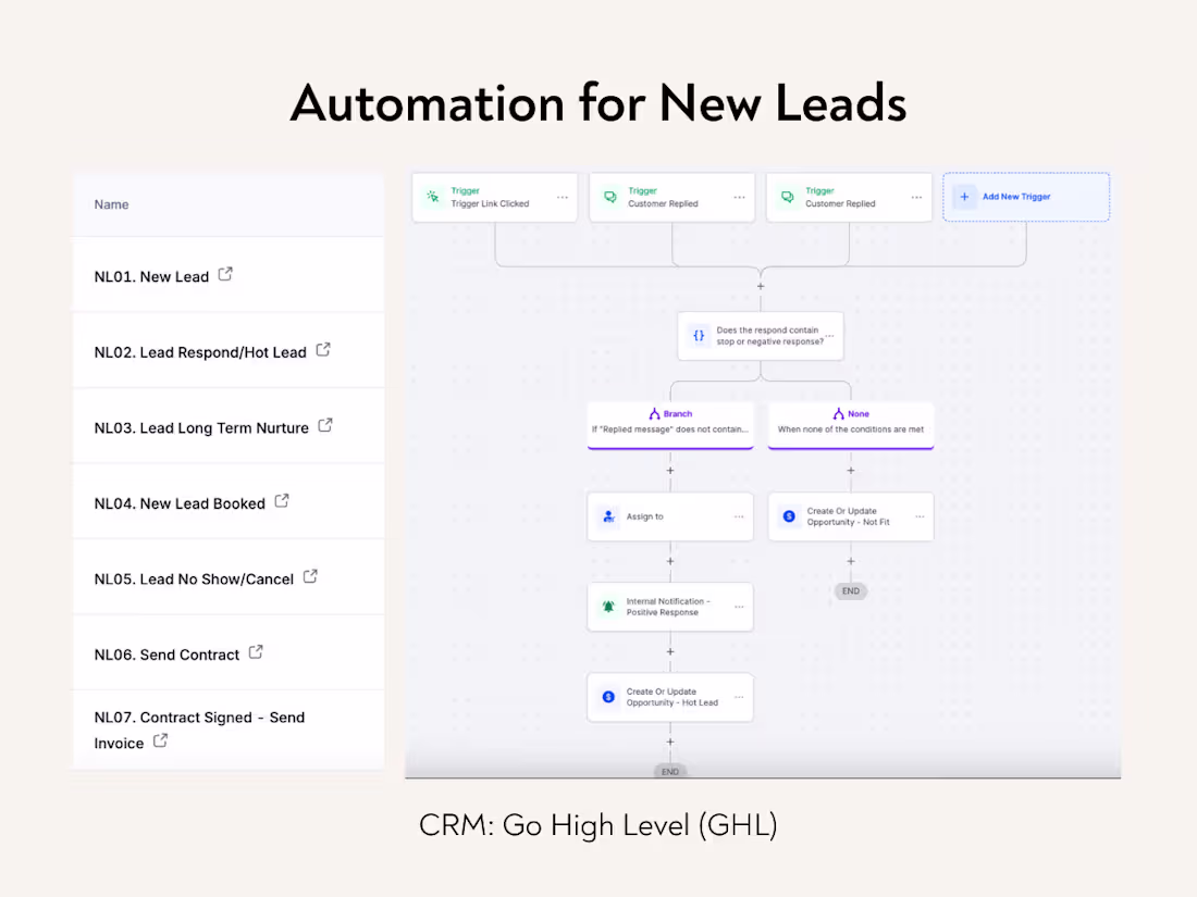 Cover image for When my inner geek is in full swing. When you truly enjoy wh...