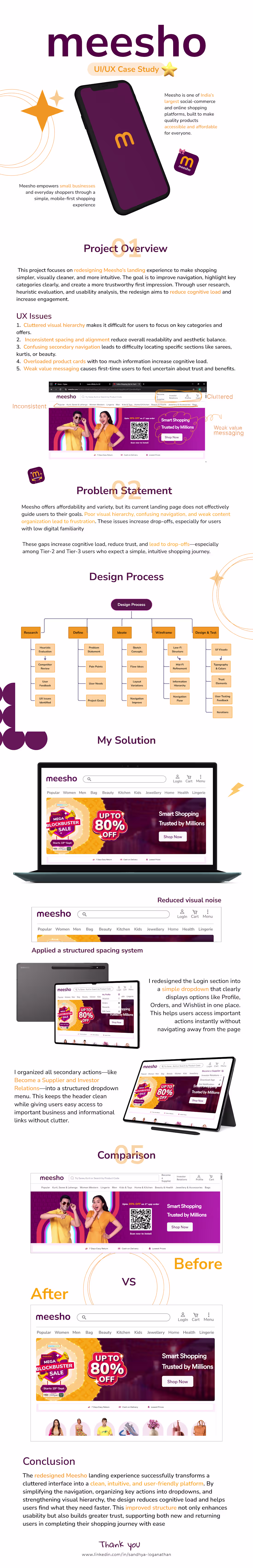 Cover image for Meesho Redesign Case Study —