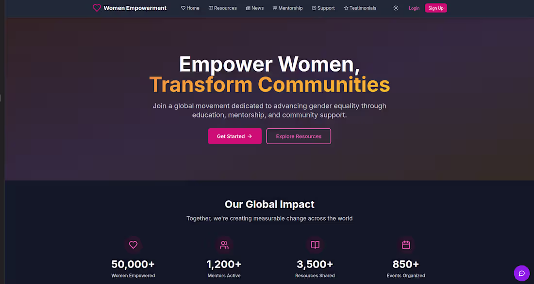 Cover image for A MERN application supporting women's empowerment initiative...