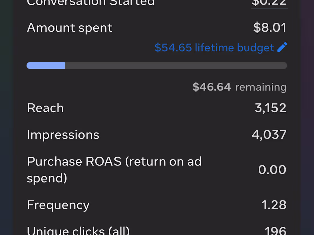 Cover image for Ali ad center works