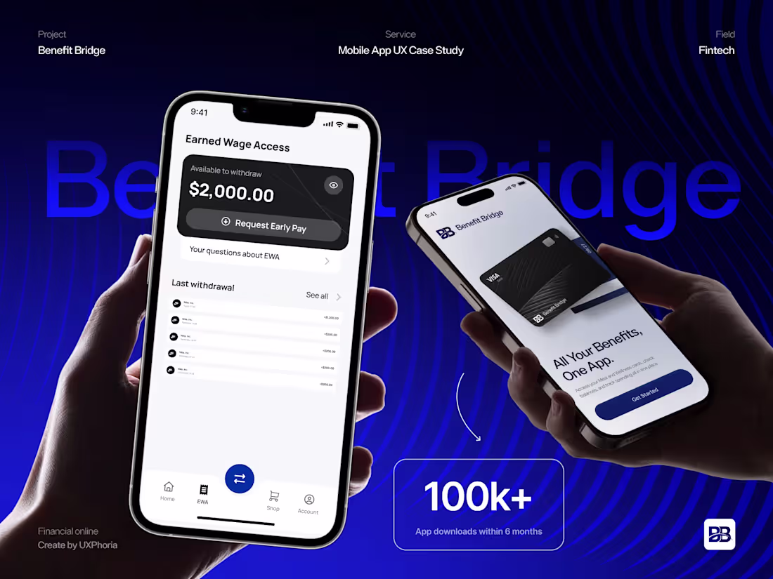 Cover image for 📱💻 App Design (UX/UI for Web & Mobile Products)