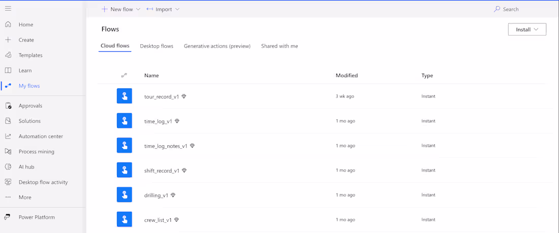 Cover image for Automated Workflow System for Field Operations (Power Automa...