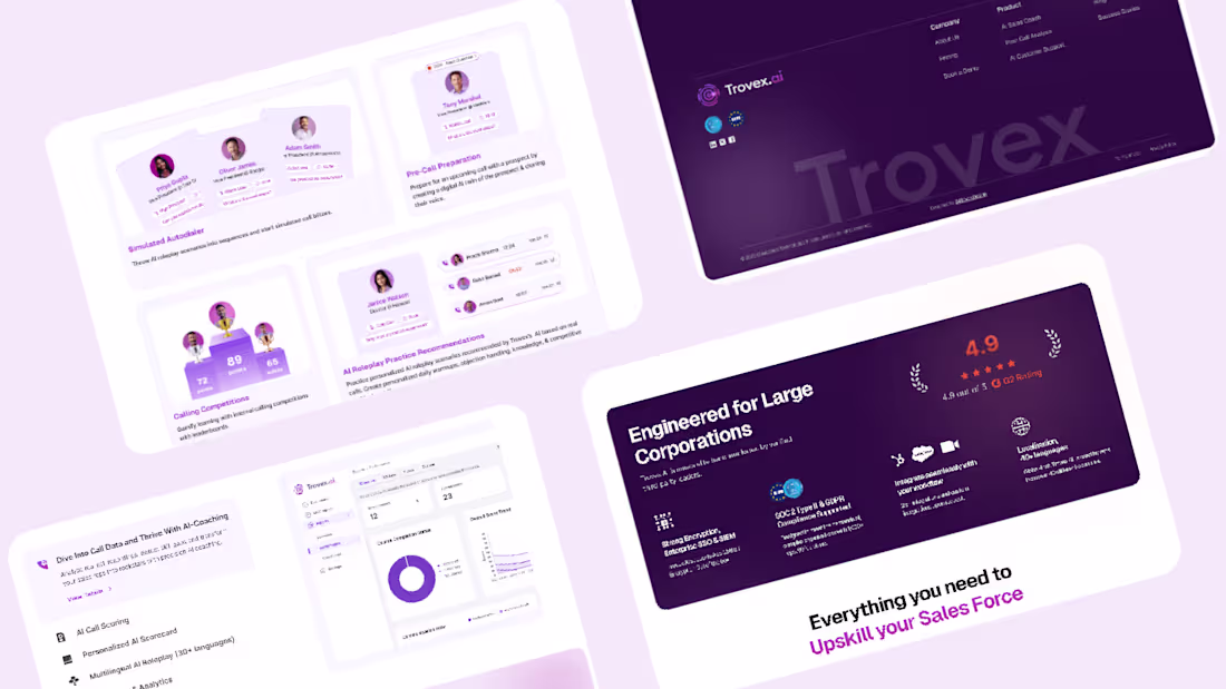 Cover image for Website Design for AI SaaS Tool