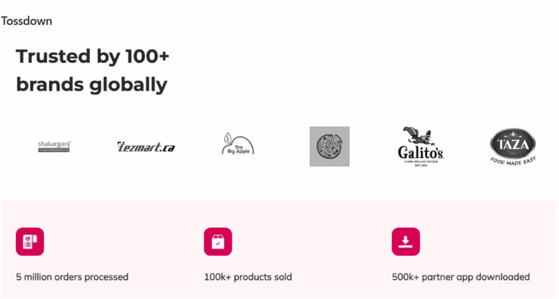 Cover image for Tossdown Tossdown is a multivendor ecommerce engine develope...