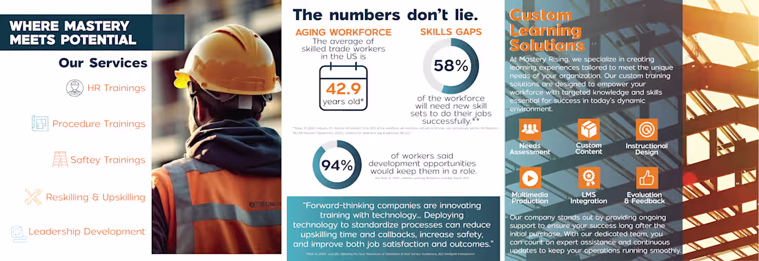 Cover image for Brochure