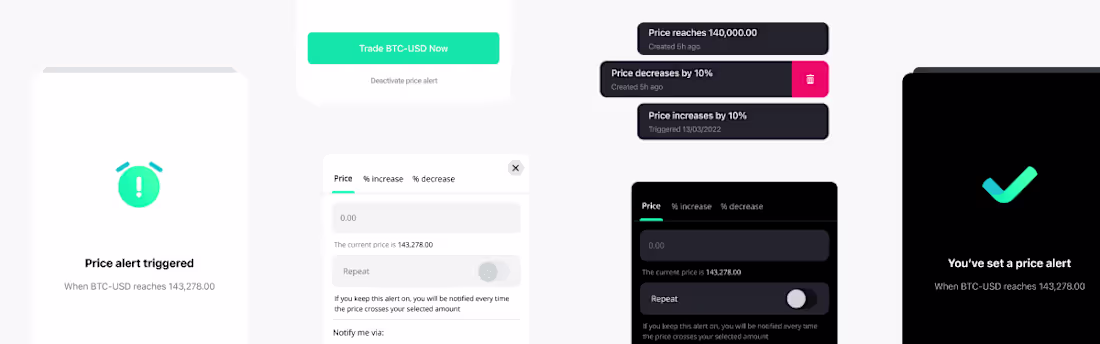 Cover image for BitOasis: Price Alerts