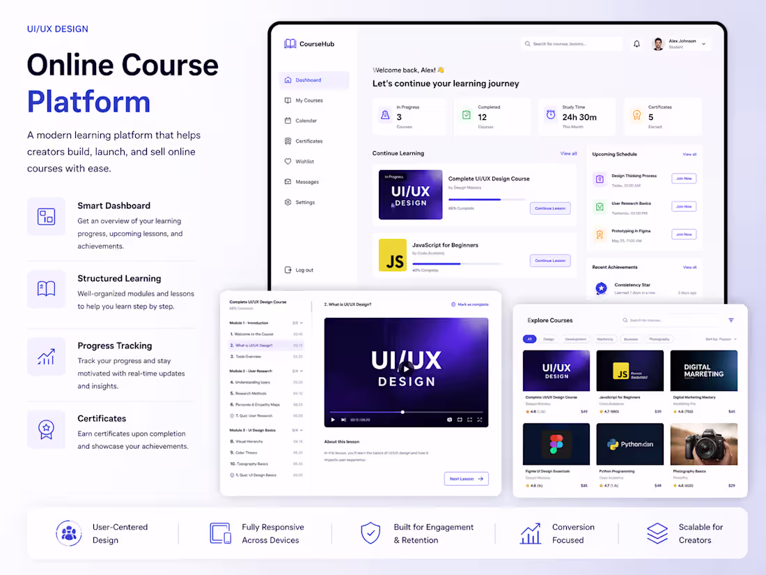 Cover image for Designed a seamless learning experience