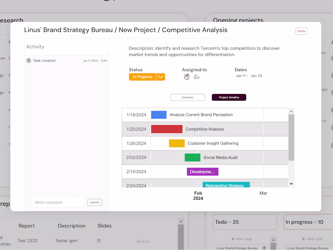 Cover image for Brand Strategy and Growth Marketing