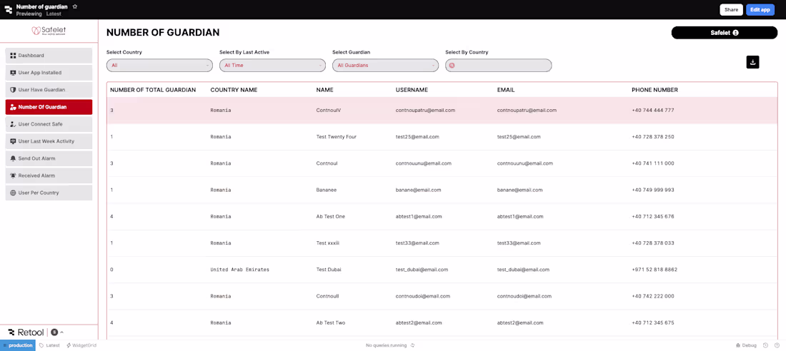 Cover image for Development of Mobile App Admin Panel for Safelet using Retool