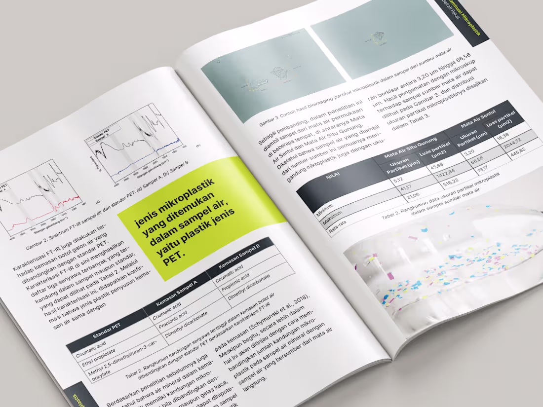Cover image for Microplastic Threat in Disposable Gallons: Greenpeace Report