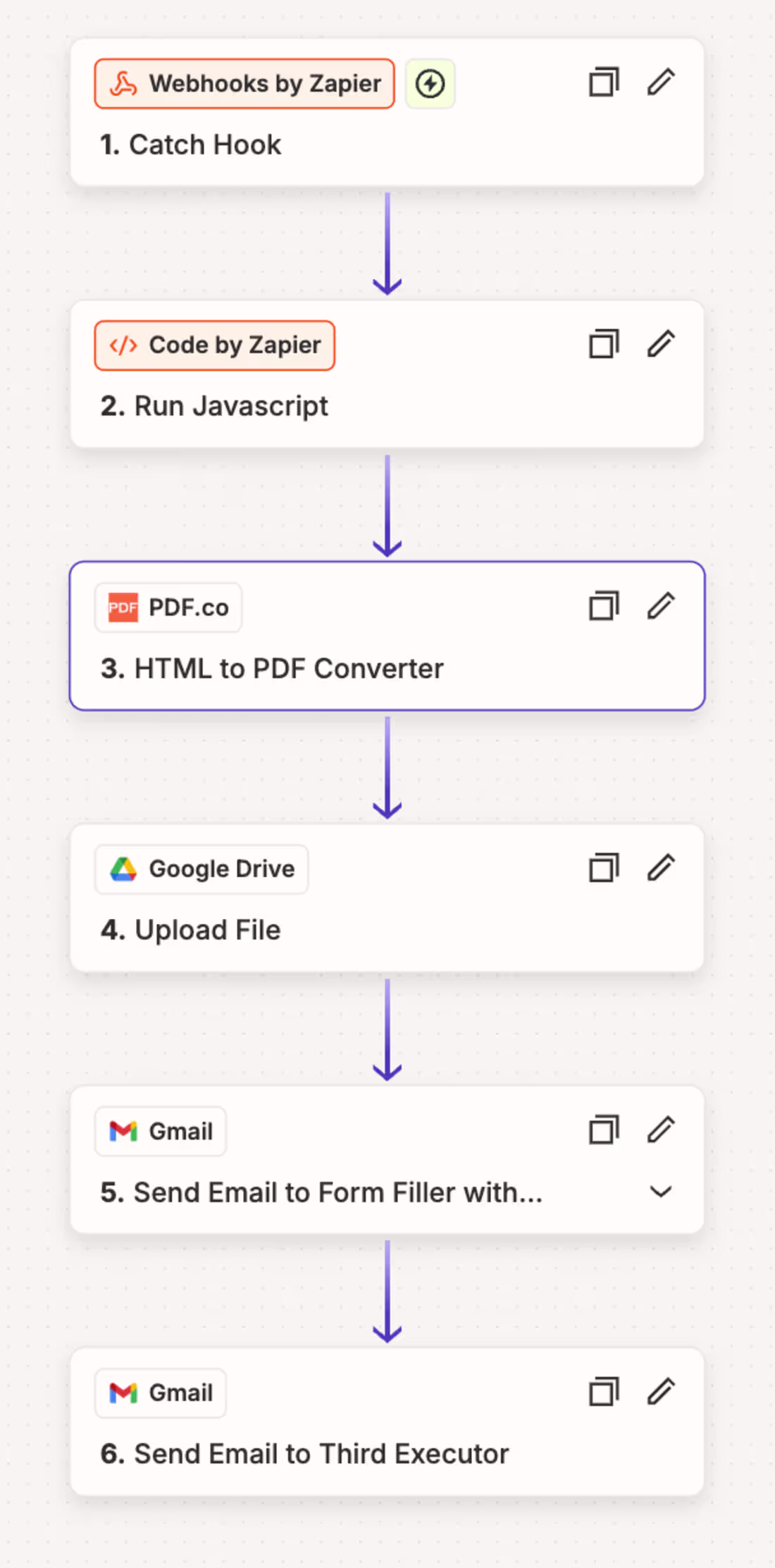 Cover image for Automated PDF Generation using Zapier