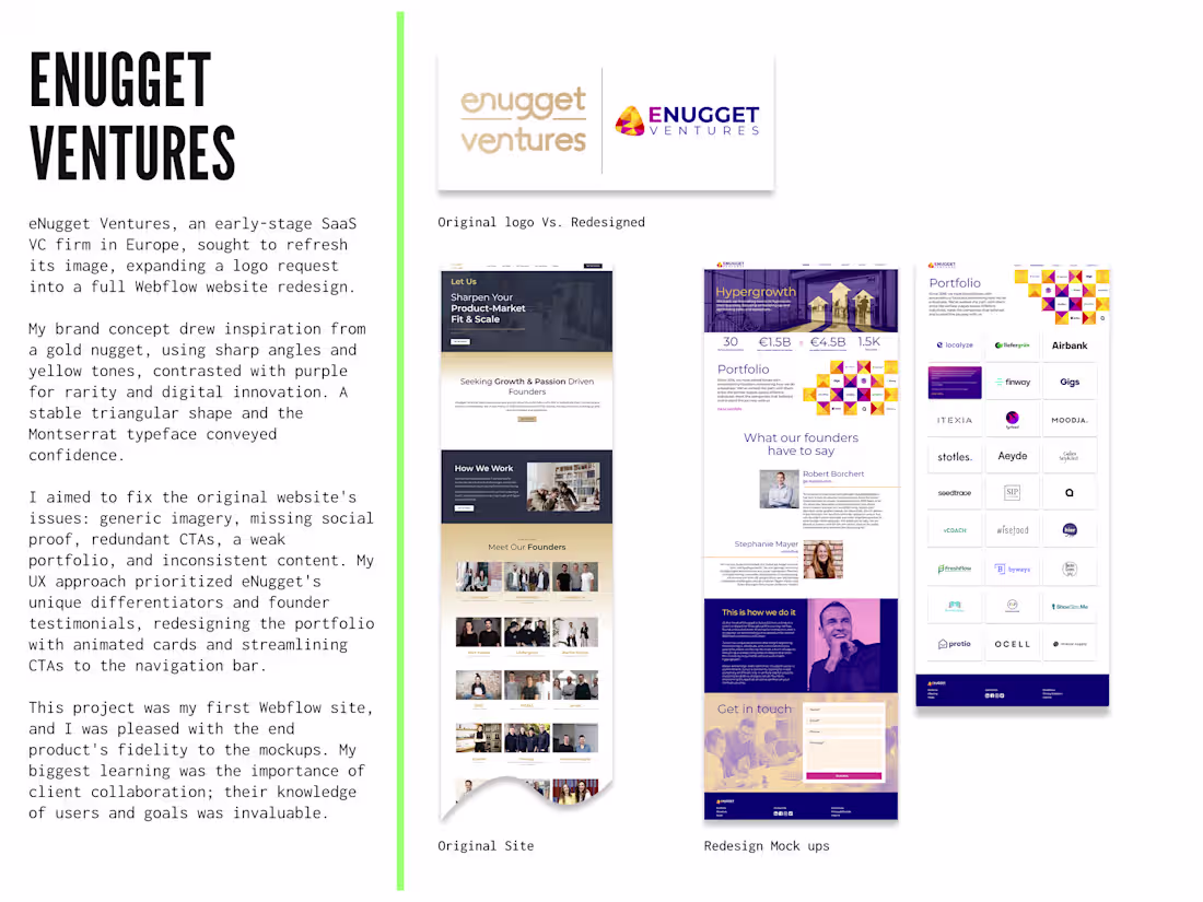 Cover image for Enugget Ventures