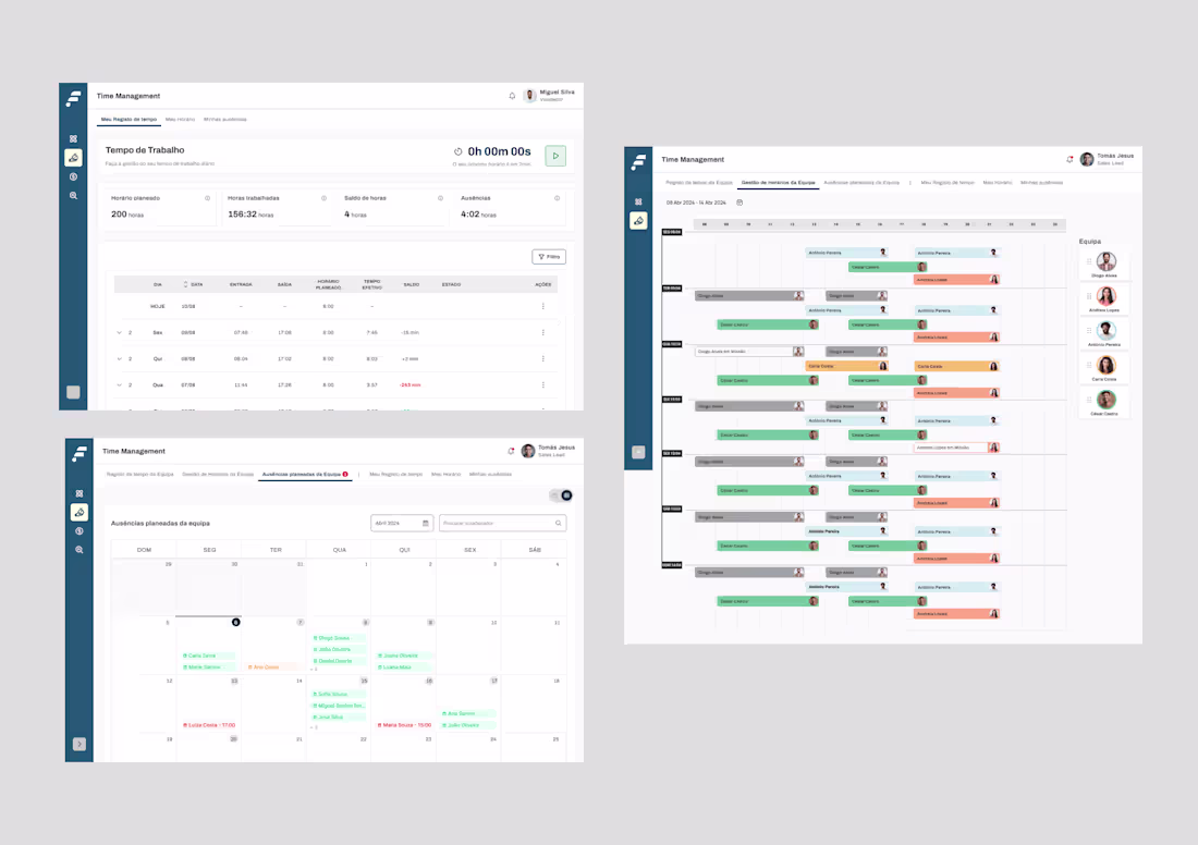 Cover image for Project Summary
