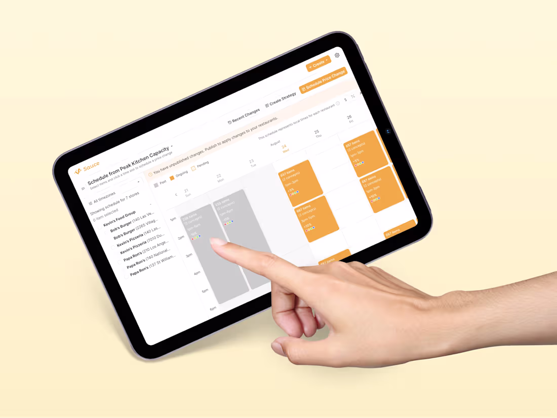 Cover image for Sauce Pricing