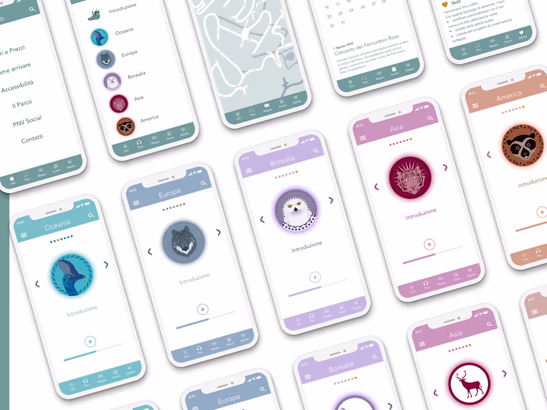 Cover image for User Interface Design