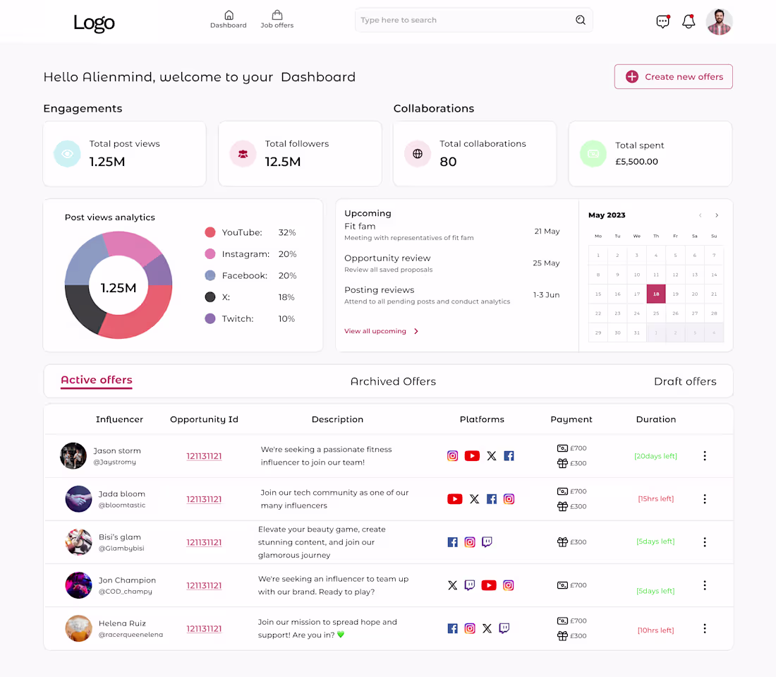 Cover image for Proposed dashboard design for Freelance platform