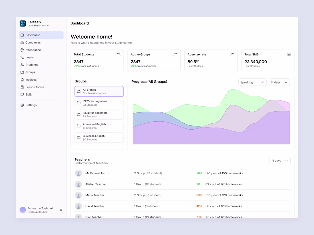 Cover image for Classroom Management System
