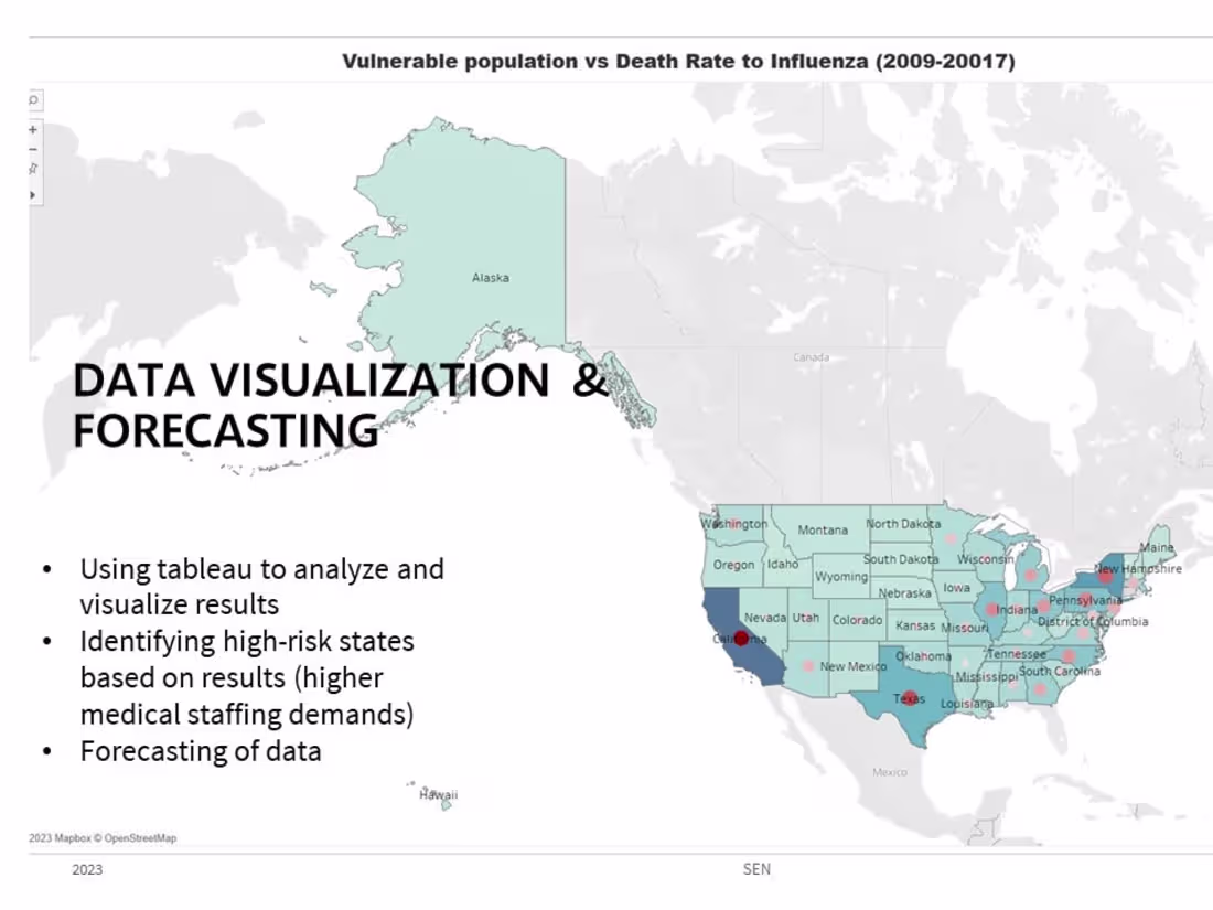 Cover image for Overview