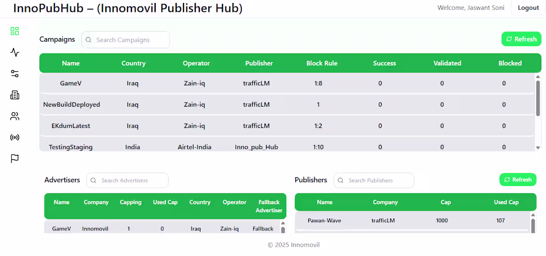 Cover image for Publisher Management App