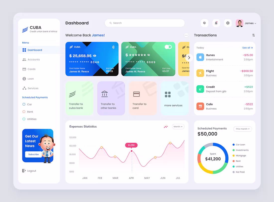 Cover image for Banking Dashboard :: Behance