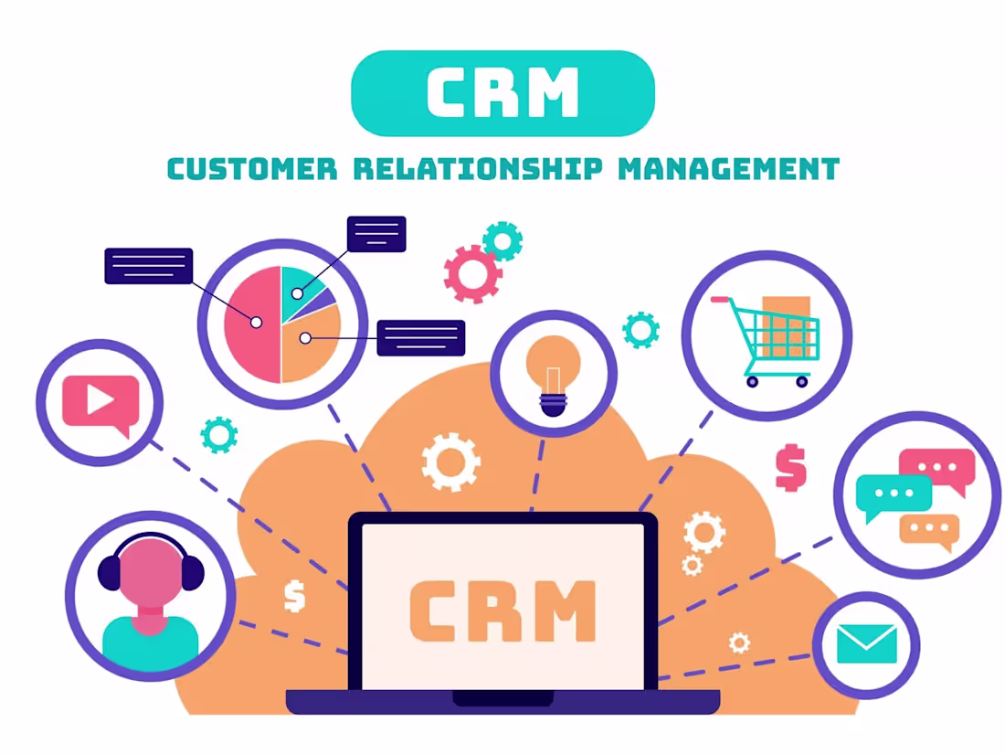 Cover image for Customer Relationship Management
