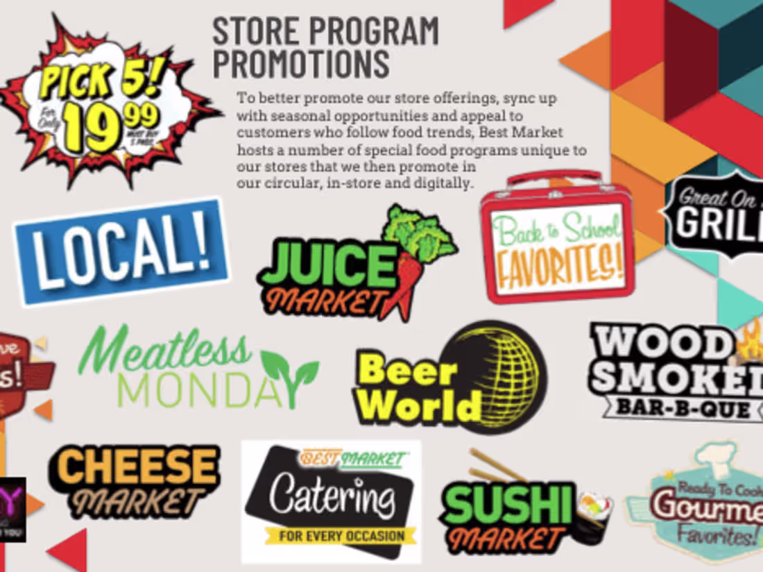 Cover image for Branding at its Finest!