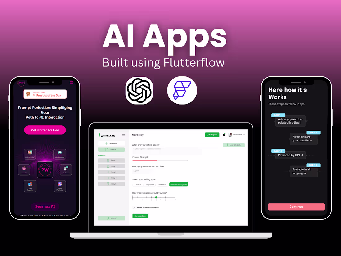 Cover image for AI-Based FlutterFlow Apps