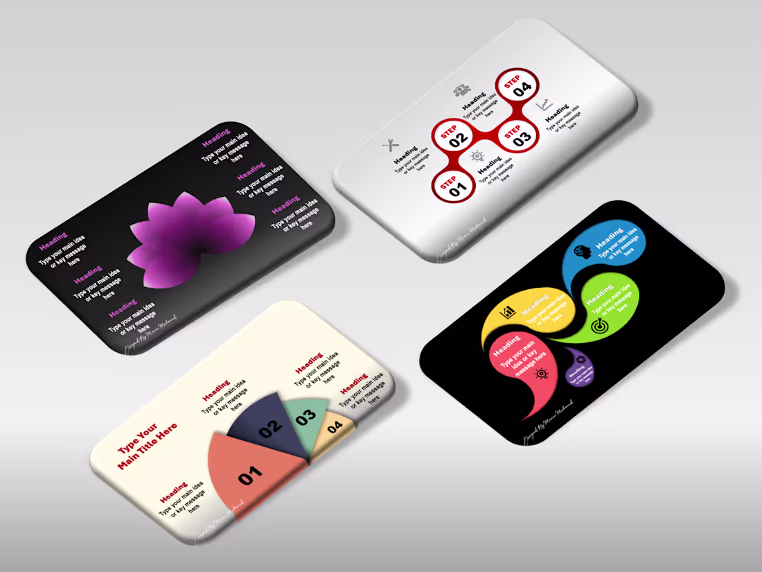 Cover image for Infographic Design Showcase