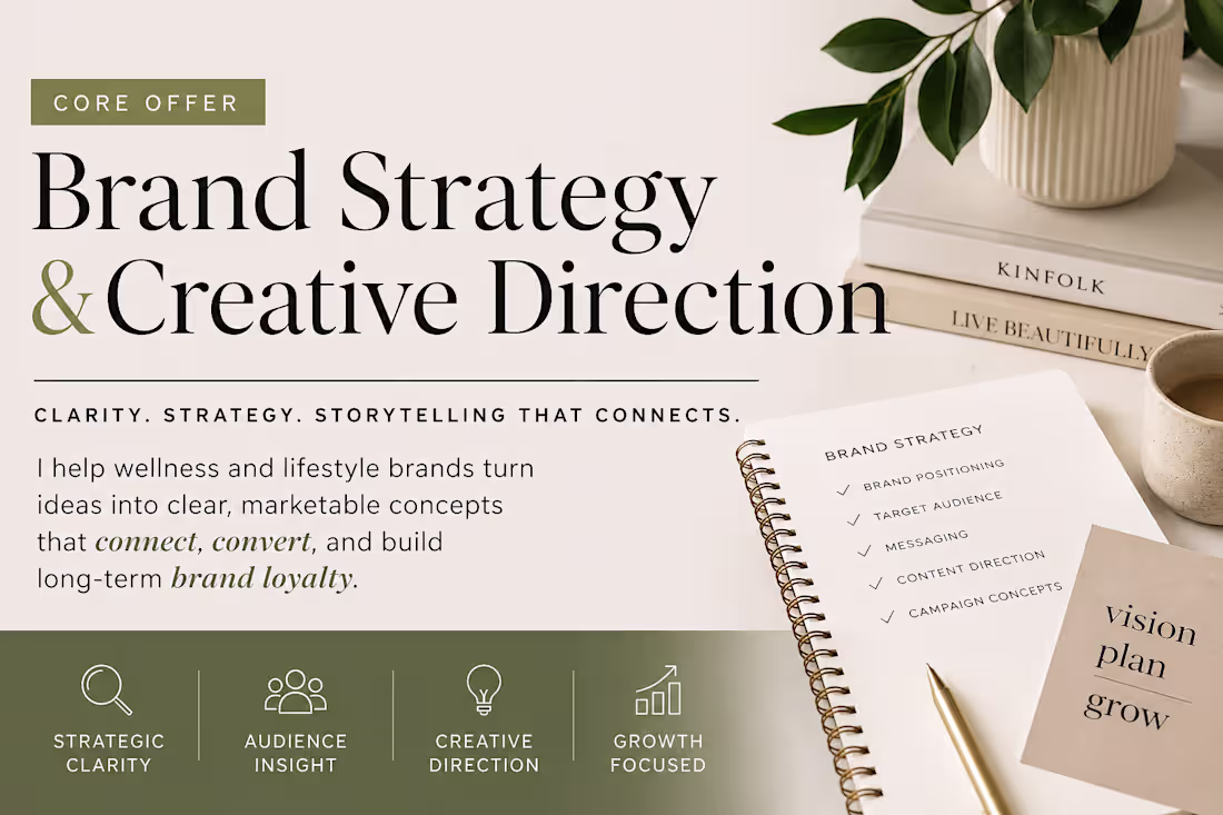 Cover image for Brand Strategy Session 