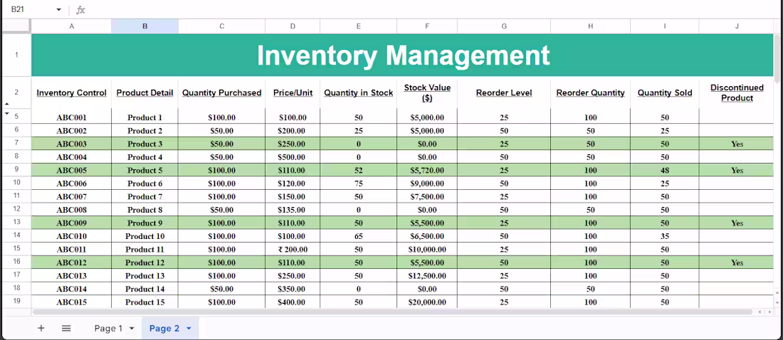 Cover image for Google Worksheet: Inventory Management