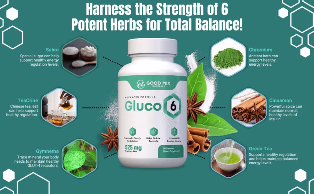 Cover image for Gluco6  [TRICK ALERT] Read Before Buying!