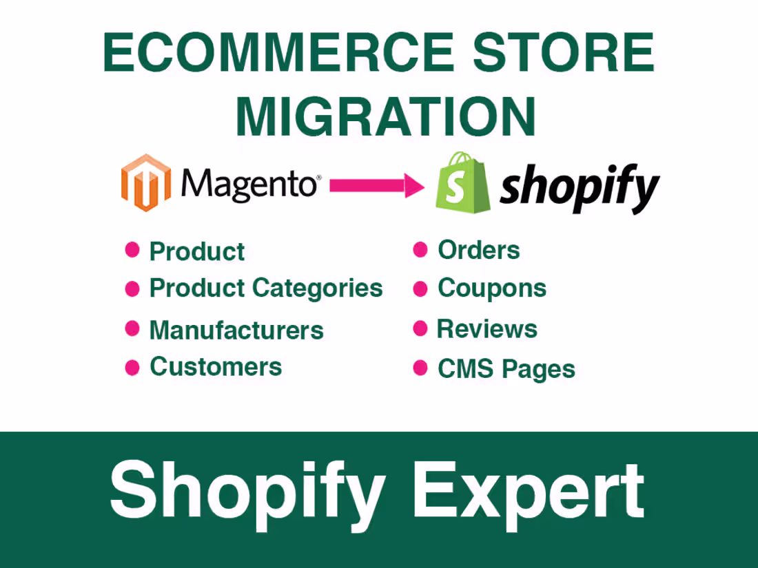 Cover image for E-commerce Website Migration, Magento/ Woocommerce  to Shopify