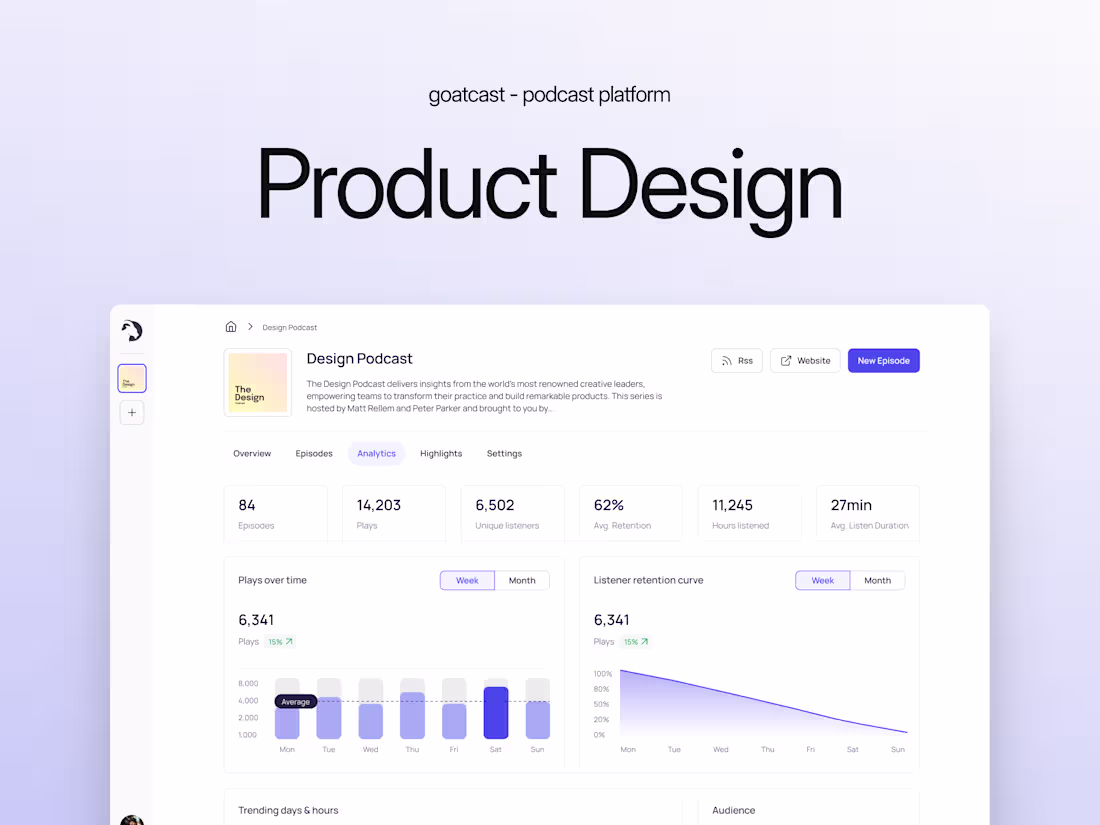 Cover image for Podcast Hosting Platform 